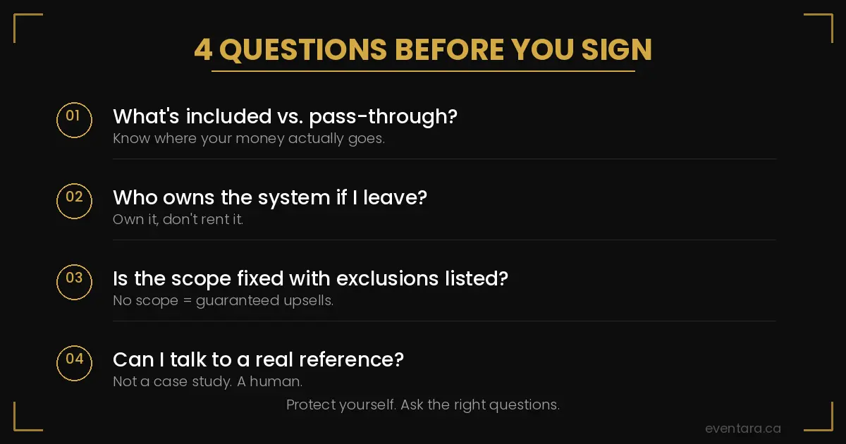 Checklist of four questions to ask before signing with an AI automation agency